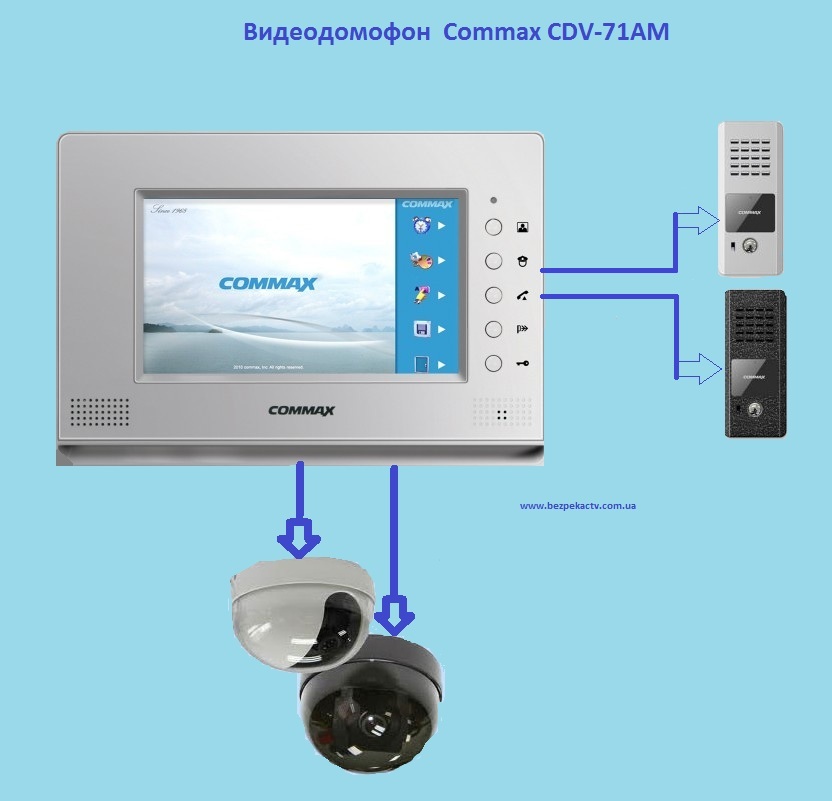 Видеодомофон Commax CDV-71AM