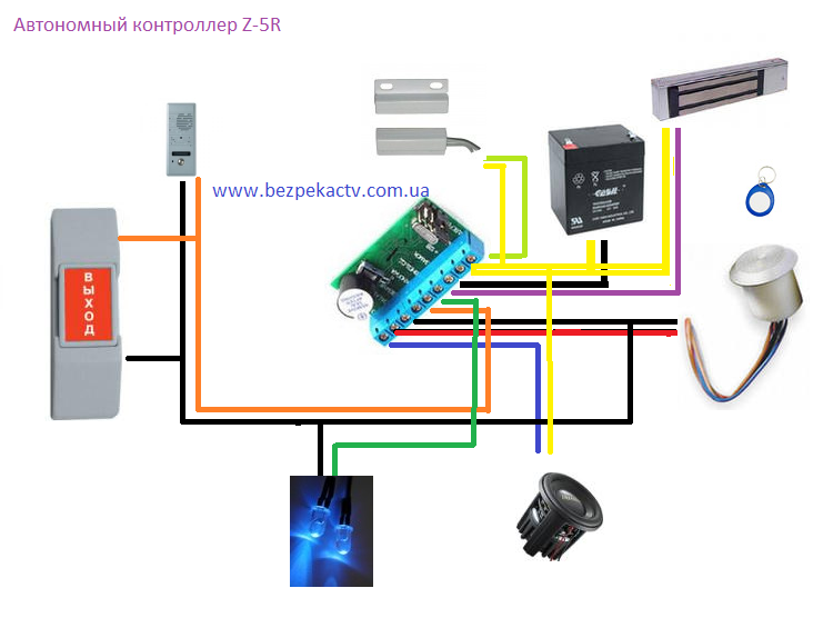 Схема подключения контроллера Z-5R