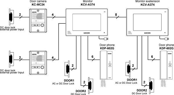 Схема подключения видеодомофона Kocom KCV-A374