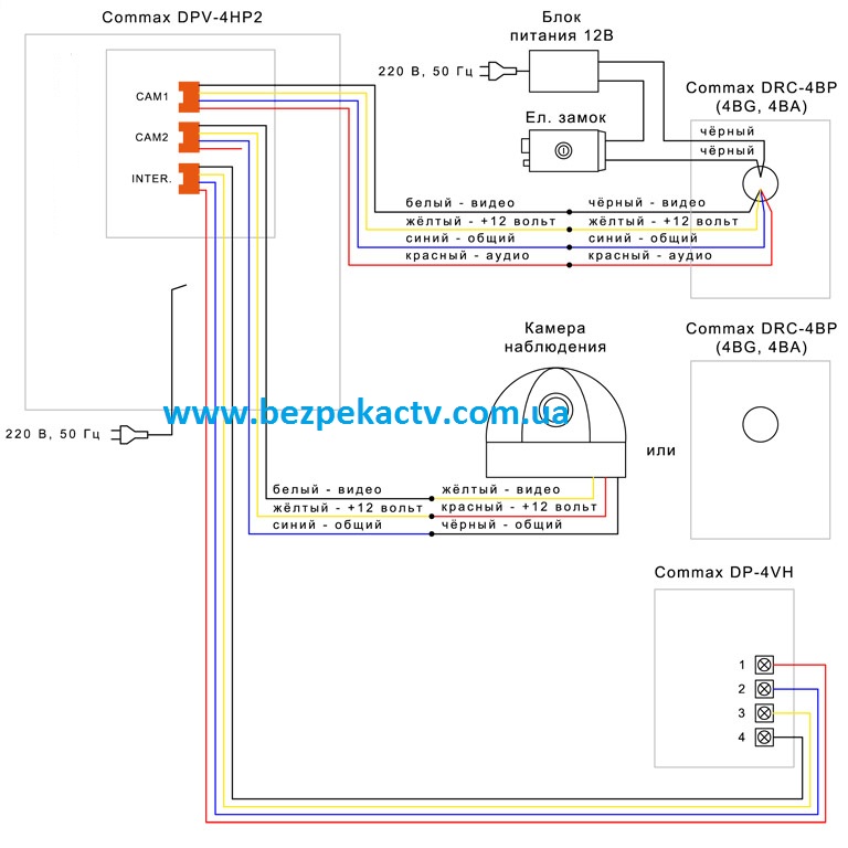 Схема подключения видеодомофона Commax DPV-4HP2