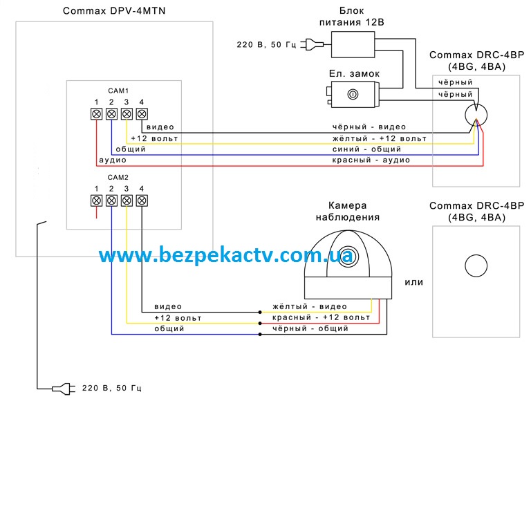 Схемы подключения видеодомофонов Commax DPV-4MTN