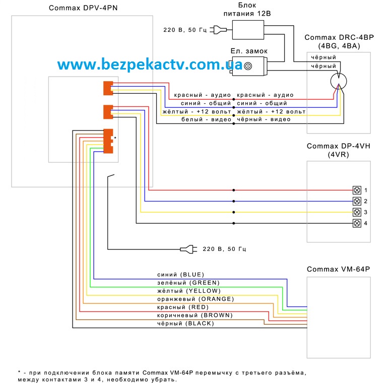 Схемы подключения видеодомофона Commax DPV-4PN